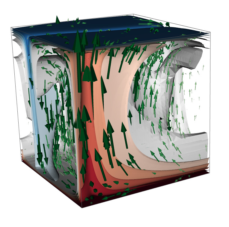 Image for ASPECT 3d convection cookbook